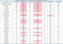 do data entry assistant